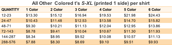  All Other  Colored t’s S-XL (printed 1 side) per shirt
